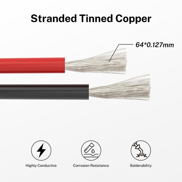 18 Gauge Silicone Rubber Wire Stranded 100 Feet - Picture 5 of 7